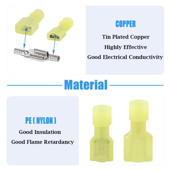 100pc 12-10 Gauge Insulated Spade Connectors Kit - Image 3