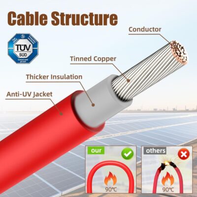 8AWG 20ft Solar Panel Cable with IP68 Connectors - Image 2