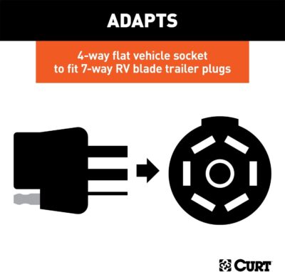 CURT 4-Way to 7-Way Trailer Wiring Adapter - Image 5