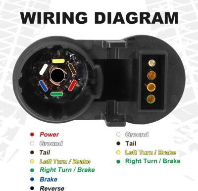 Trailer Connector with 7 and 4 Pin, 7 Blade Round Socket, 4 Way Flat Adapter - Image 6