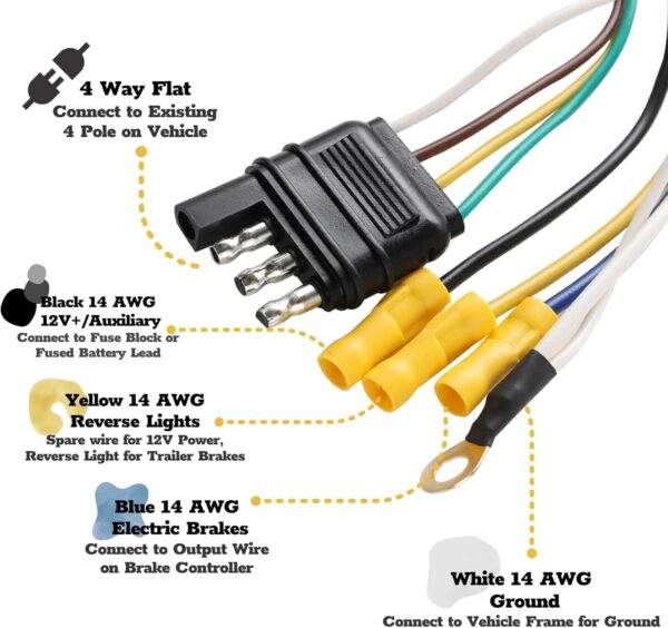 4-Way Flat to 7-Way RV Blade Trailer Wiring Adapter Kit - Image 6