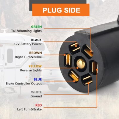 Gilardino 7-Way Trailer Plug & Wiring Harness for RV - Image 4