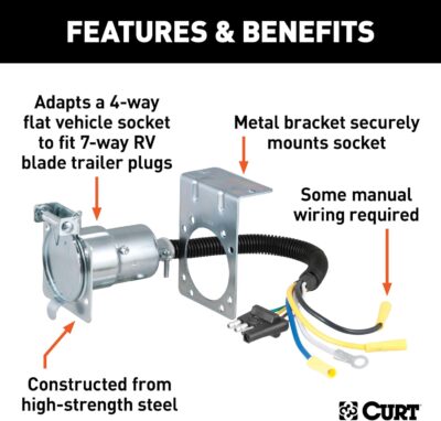 CURT 4-Way to 7-Way Trailer Wiring Adapter - Image 3