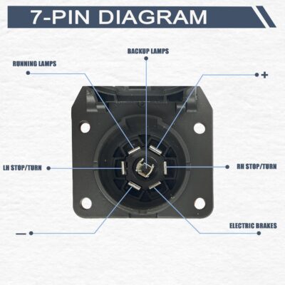 Rear 7-Way Trailer Tow Connector Plug for Dodge Ram 1500/2500/3500 2001-2010 - Image 4