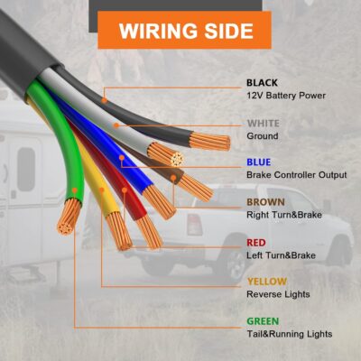 Gilardino 7-Way Trailer Plug & Wiring Harness for RV - Image 5